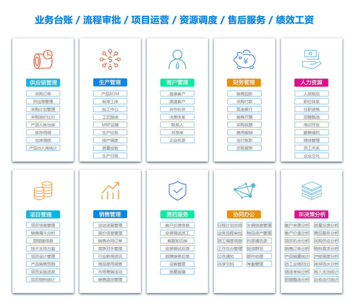 丹东ERP系统